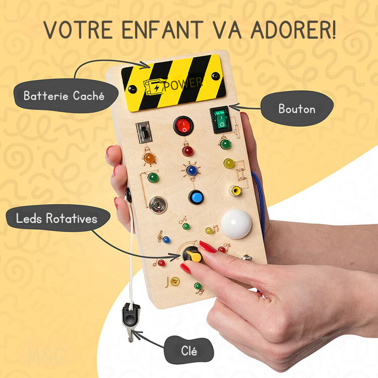 Le Panneau d’Éveil