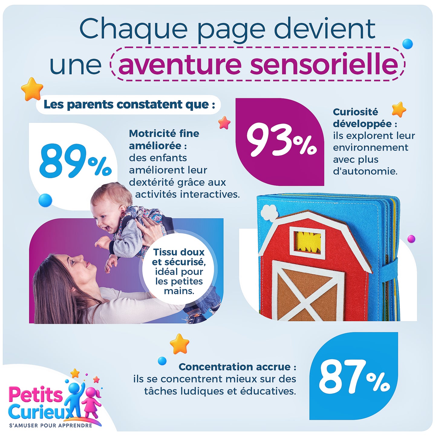 Le Livre Des Curieux - Édition À LA FERME