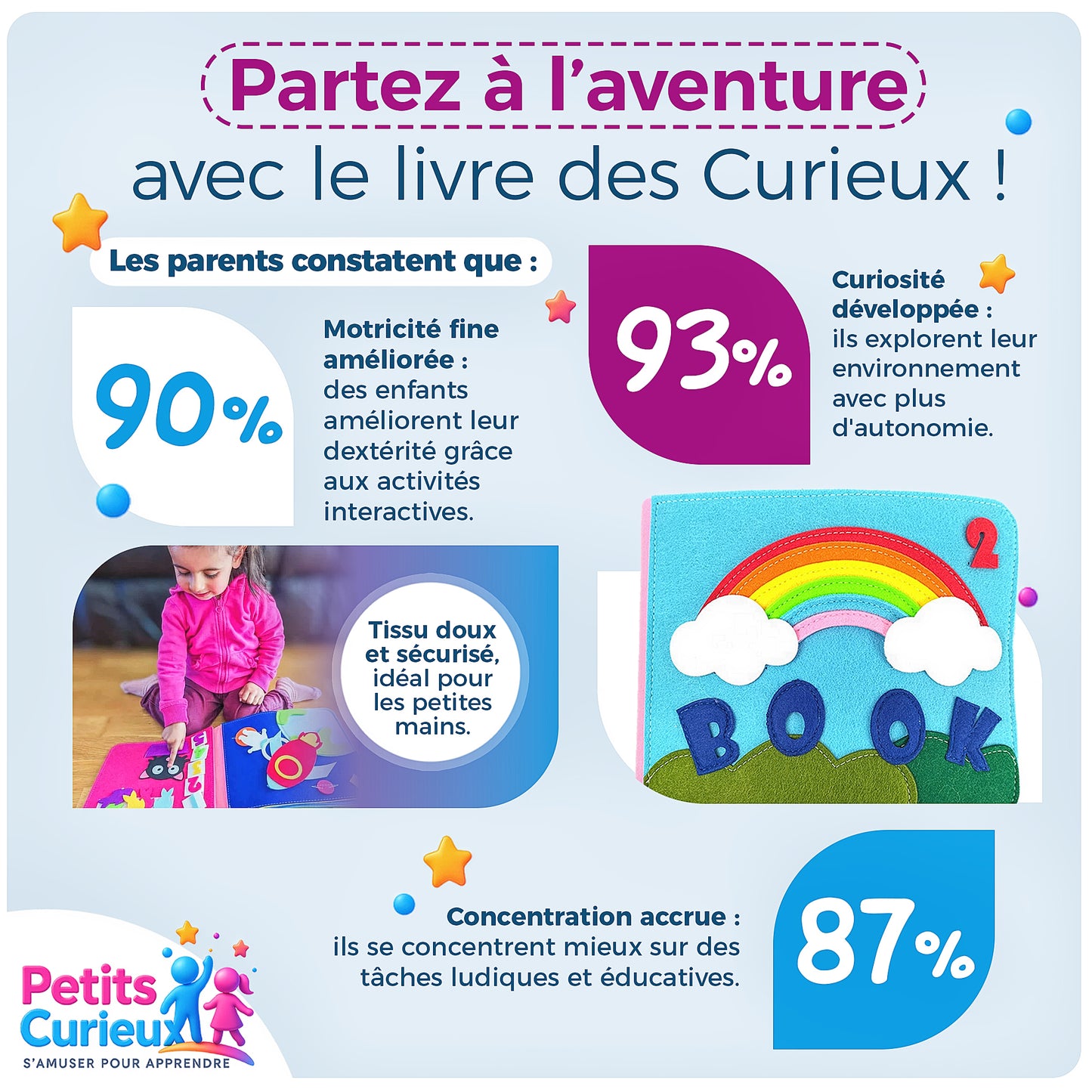 Le Livre Des Curieux - Édition Ma Vie Quotidienne